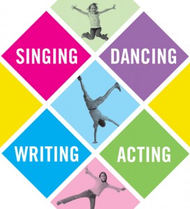 Online Workshop - Song and Story: A Journey to Oz
